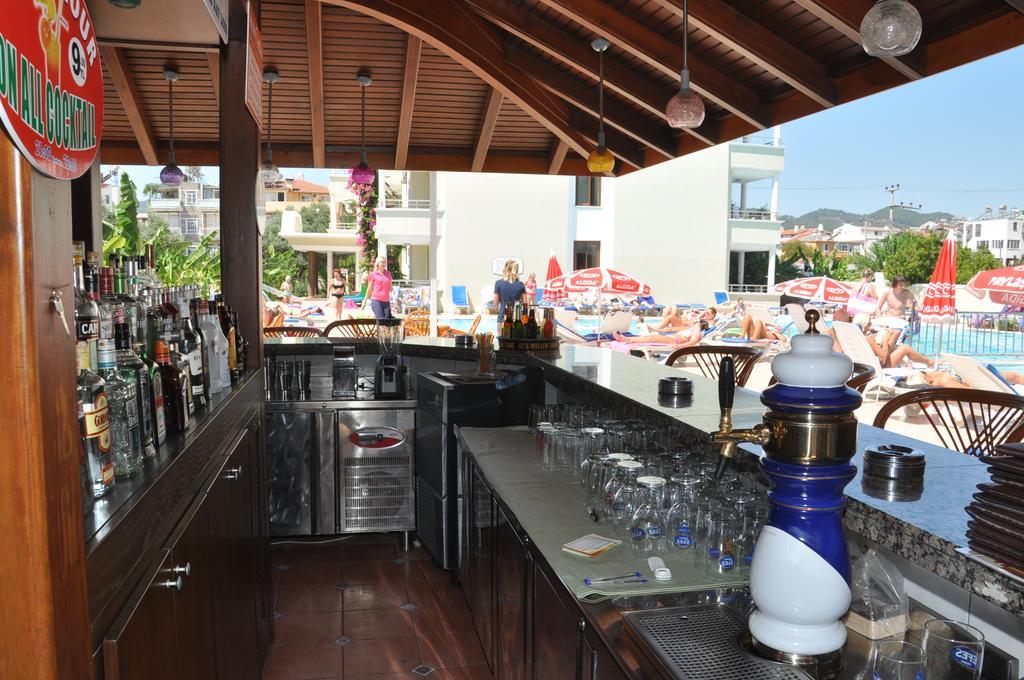 Candan Marmaris